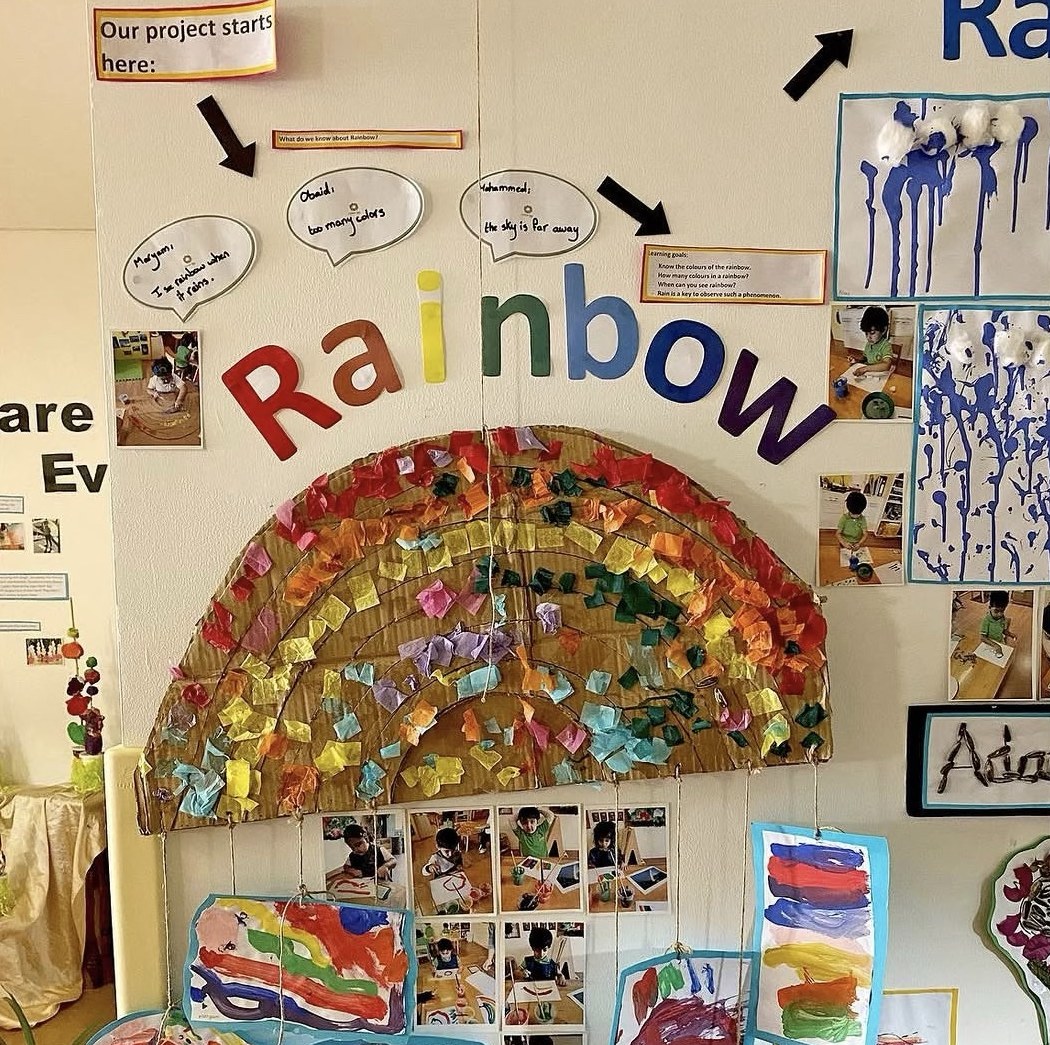 Children's own words and work documented as part of a collaborative project
